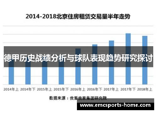 德甲历史战绩分析与球队表现趋势研究探讨